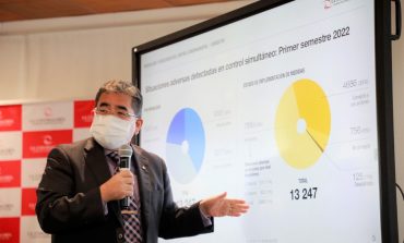 Perú perdió más de S/ 24 mil millones en 2021 por corrupción e inconducta funcional