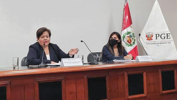 Retiran del cargo a procuradora general María Caruajulca tras cuestionamientos de Contraloría