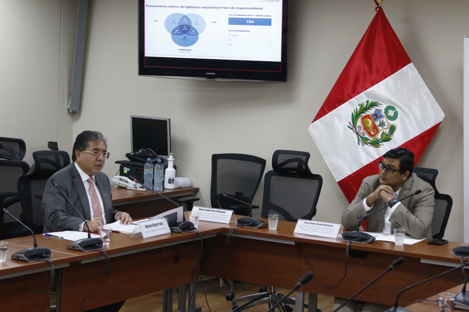 Contralor: Entidades no aplican sanción ejemplar contra funcionarios por irregularidades en Reconstrucción con Cambios
