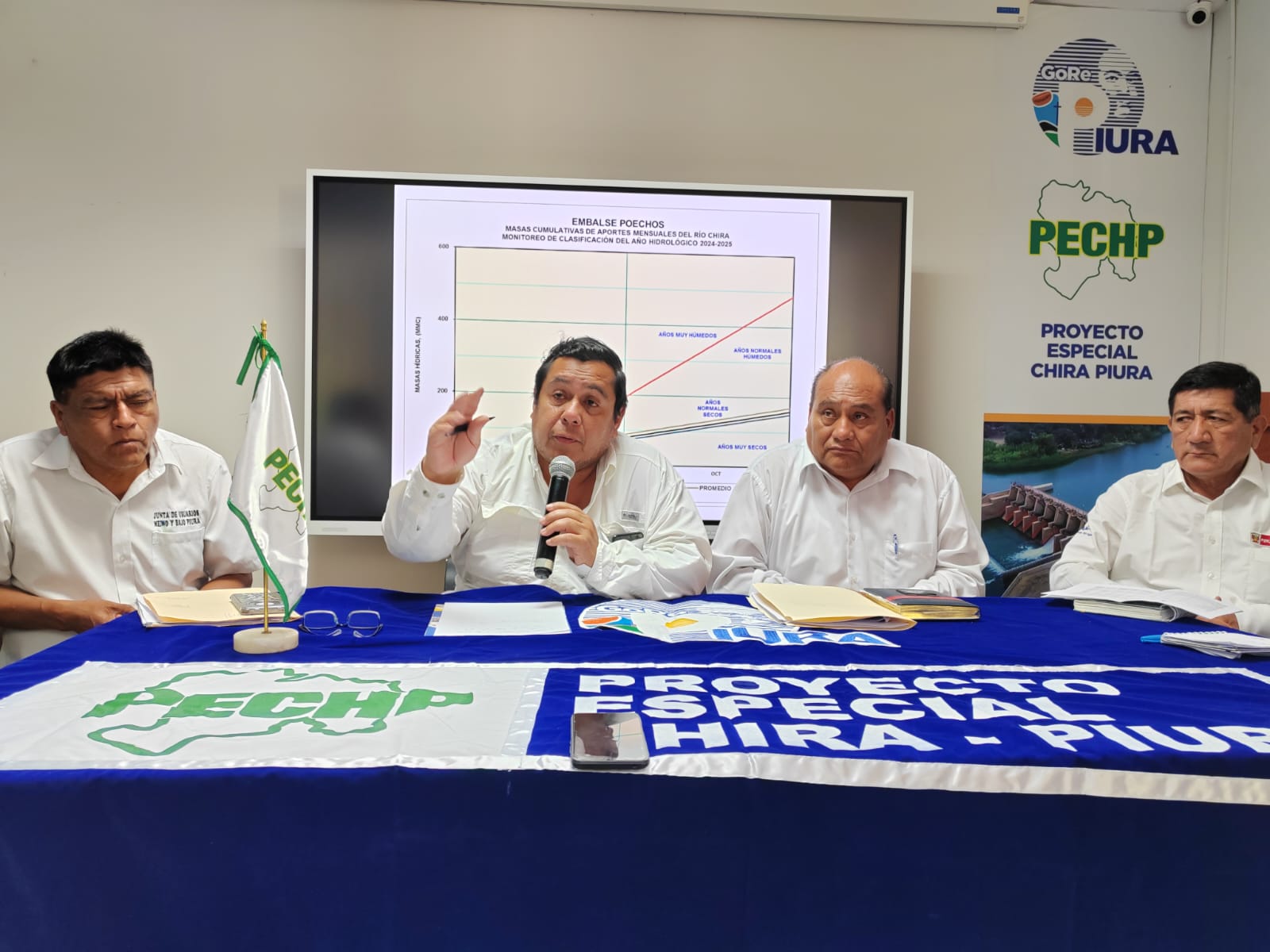 Piura: PECHP pide estado de emergencia para garantizar el agua para consumo humano