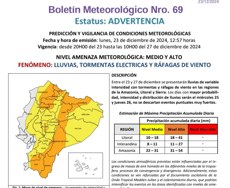 Piura: Lluvias en las zonas de Ecuador ayudarían a incrementar caudal del río Chira