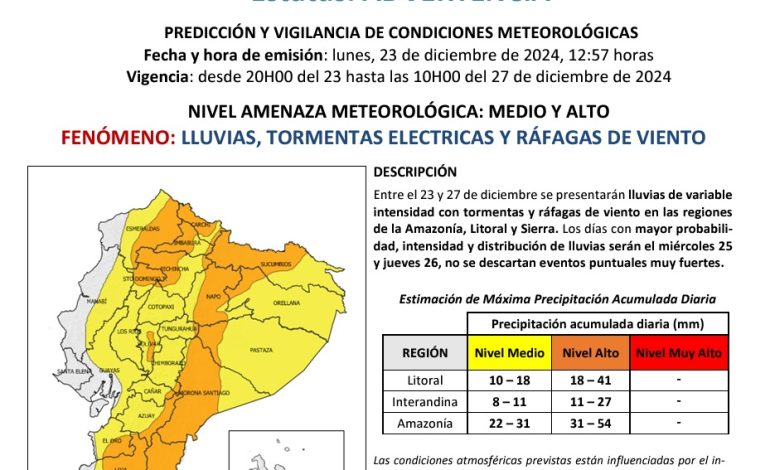 Piura: Lluvias en las zonas de Ecuador ayudarían a incrementar caudal del río Chira