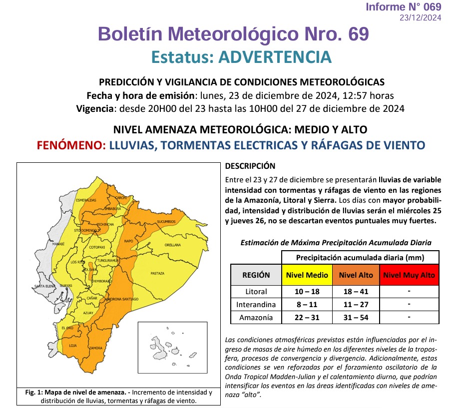 Piura: Lluvias en las zonas de Ecuador ayudarían a incrementar caudal del río Chira
