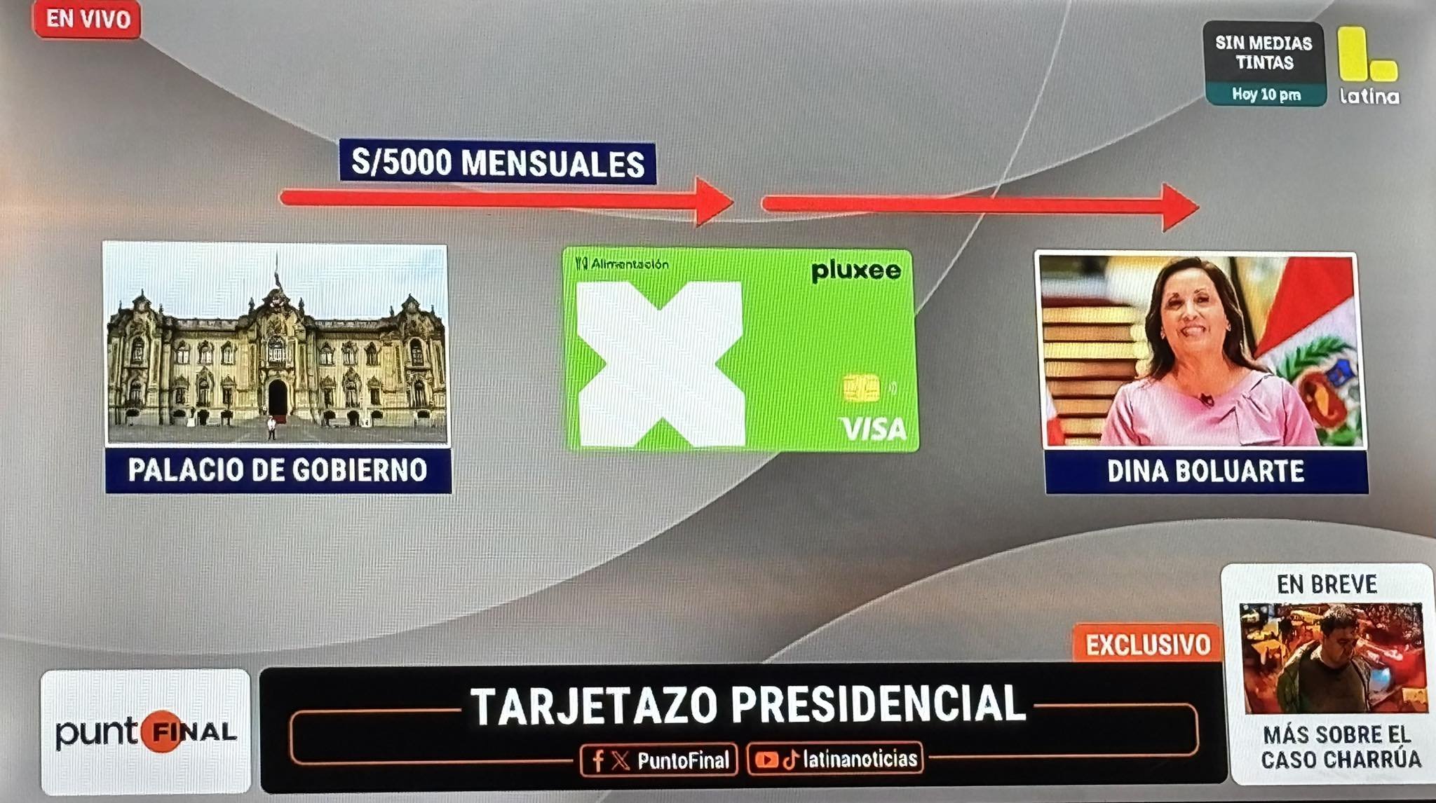 Despacho Presidencial niega uso indebido de tarjeta electrónica