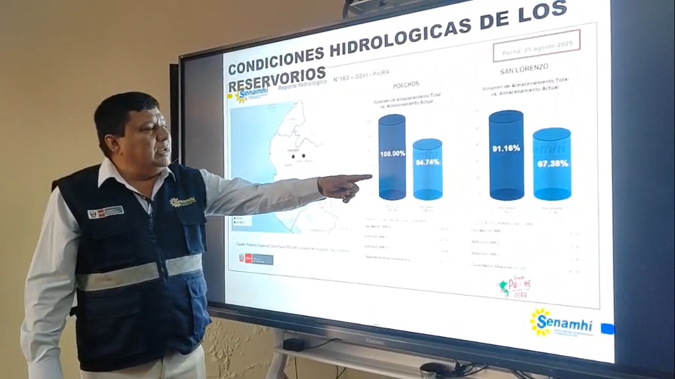 El Senamhi alerta por posible escasez de lluvias durante el verano