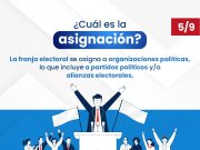 ONPE inicia este 15 de noviembre difusión de franja electoral