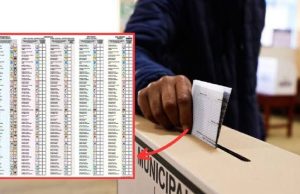 Alfonso Lip: Cédula electoral sobrecargada puede inducir al error al votante