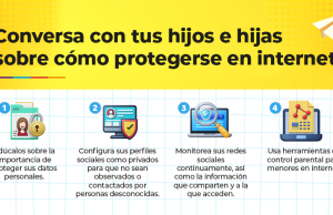 Impulsan la cultura de prevención contra el acoso escolar en línea