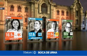 Elecciones 2026: Segunda vuelta presidencial será el 7 de junio en Perú
