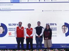 ¿Qué pasa después de que la ONPE contabilice el 100 % de las actas?