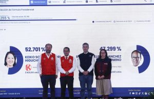 ¿Qué pasa después de que la ONPE contabilice el 100 % de las actas?