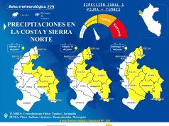 Lluvias de moderada intensidad se presentarán en varias zonas de la región Piura