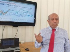 Temperatura del mar es similar a la del Niño del 97 pero en octubre se sabría su intensidad